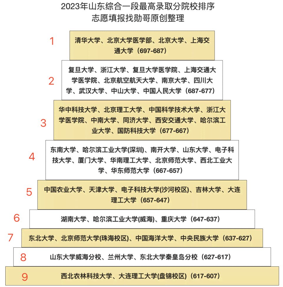 还钱的时间：上午还是下午？——根据不同情况给出建议