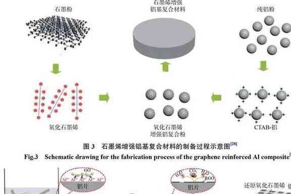 非均质结合体的基本概念、类型及应用：全面解析与探讨