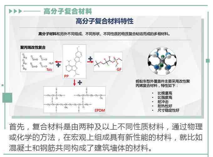 非均质结合体的基本概念、类型及应用：全面解析与探讨