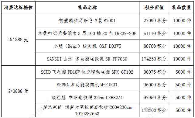 农业银行信用卡逾期一天的后果：影响信用评分及利息累积