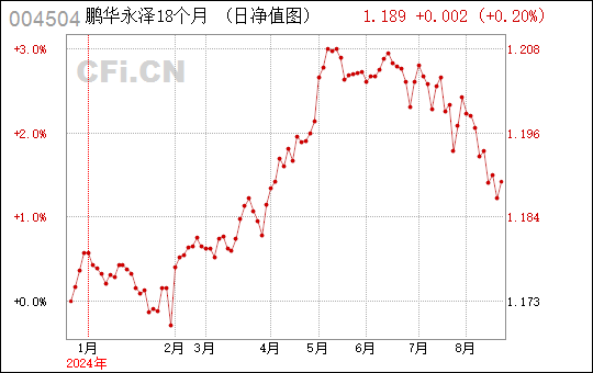 深度解析：从材质、工艺到市场，教你如何轻松鉴别千足金和田玉的真伪