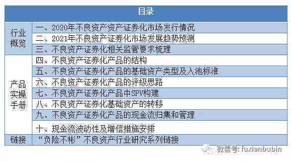 代偿后如何进行还款操作？全面指南解答您的疑问