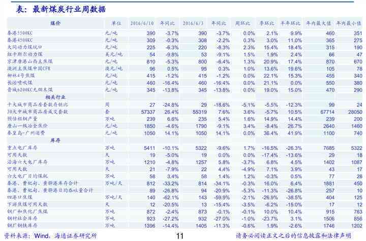 同庆号普洱茶印级区别：限量版鉴别、年份与价格解析 - 绿印系列