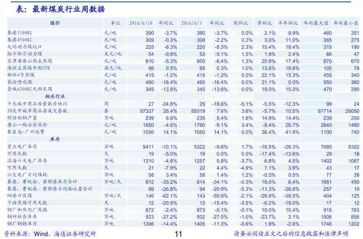 同庆号普洱茶印级区别：限量版鉴别、年份与价格解析 - 绿印系列