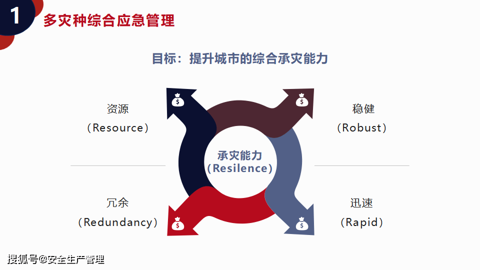 灵活还款服务：全面解析，如何帮助您实现无缝贷款还款？