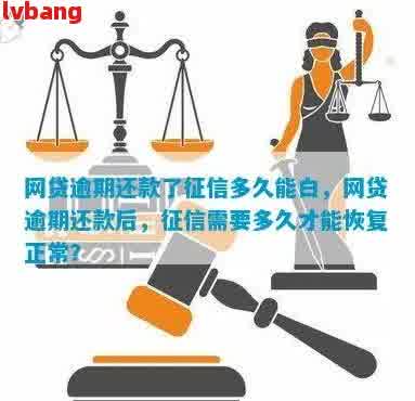 '网贷关闭后还需还款吗？会显示关闭信息吗？逾期怎么办？'