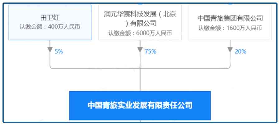 关闭网贷强行还款