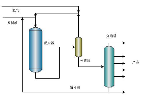 普洱茶油浸出工艺详解：从原料处理到成品制作，全方位解析