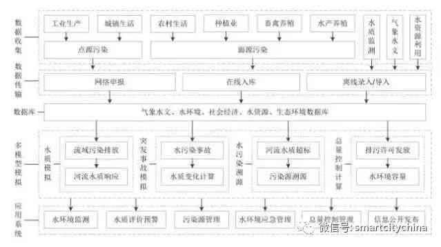 从零开始偿还30万债务：打工还款计划与实用建议