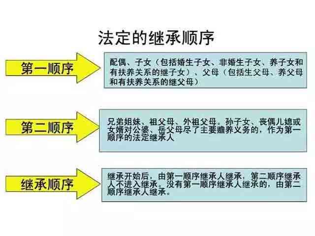 张廷玉后代家族谱系、遗产继承与家族文化传承探析