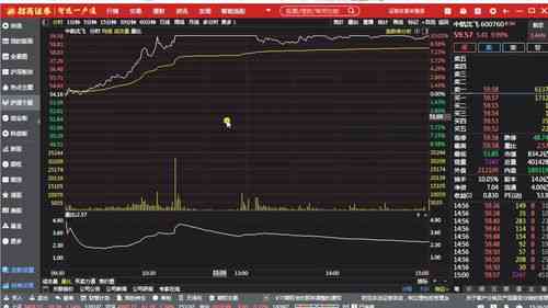 股票账户开立时效性：逾期情况下的可行性分析