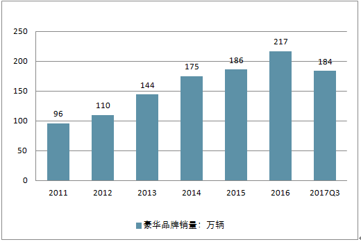 新疆且末料的收藏价值分析：种类、品质、市场行情及投资建议