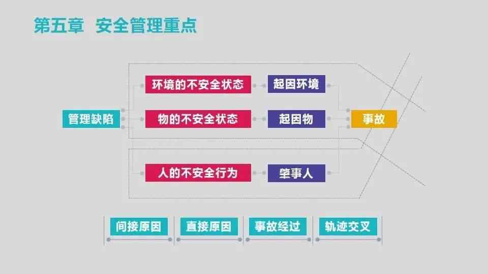 新微贷粒如何调整优先还款顺序，实现个性化贷款管理？