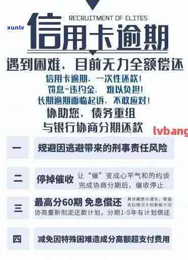 新信用卡逾期后的各种处理策略和应对方法，让你轻松摆脱负债困境