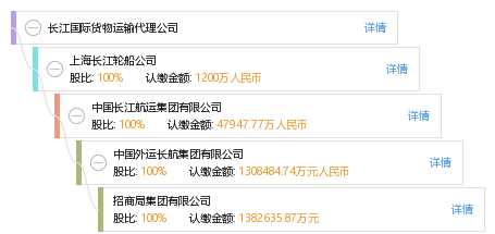 公安介入协商还款：有效性、实际效果与可能的风险