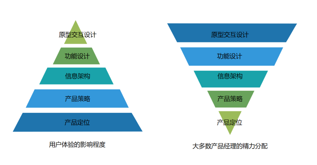 普洱茶定位策略分析：推荐与解读