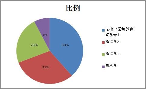 普洱茶定位策略分析：推荐与解读