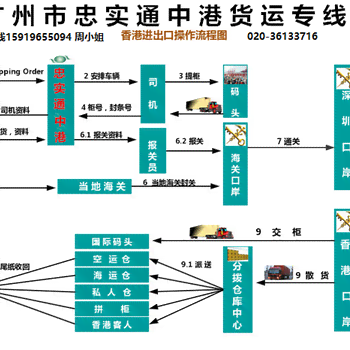 坐缆车到玉石梁全程时间、路线和费用详解，以及徒步攻略和门票价格信息