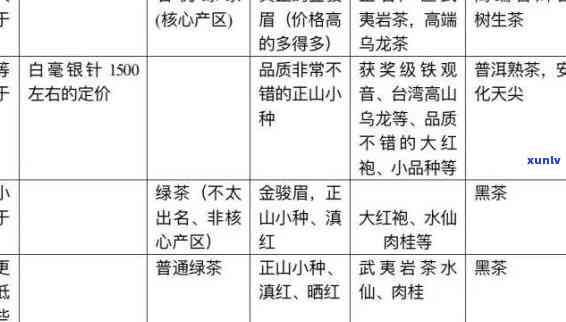 全面分析：中国普洱茶实力对比与推荐