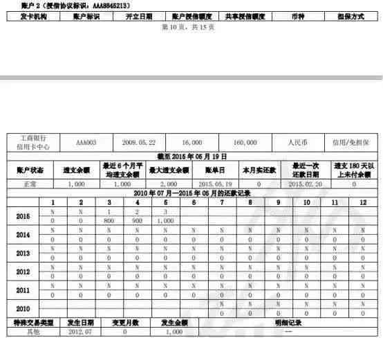 科逾期一天后，记录将在第二天产生吗？了解逾期还款的影响和解决方法