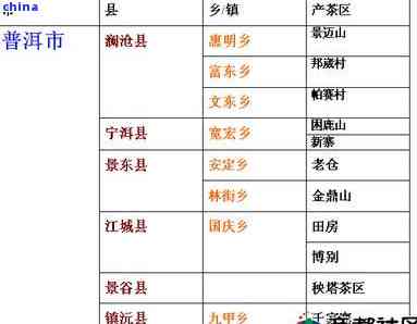 保山市普洱茶产区的全方位指南：了解产地、品种、制作工艺等关键信息