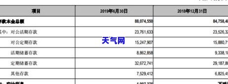 账户对公扣款未成功，逾期还款的解决方法及影响分析