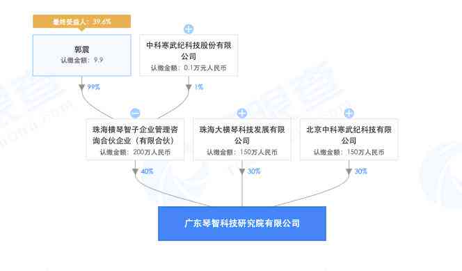 逾期走访：一种合规的客户关系管理策略吗？