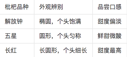 全面解析：格调牌价格、口感、种类等一应俱全，解答你的所有疑问