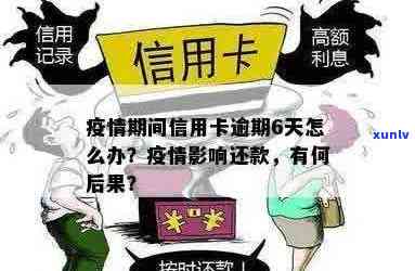 信用卡逾期还款后果：到期日到来时你将面临什么？