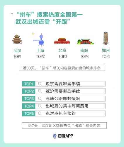 逾期90天信用卡账户：欠款管理与解决方案