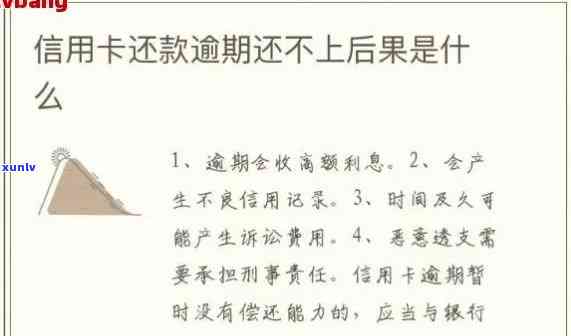 逾期未还款信用卡后果分析：你可能会错过这些重要信息！