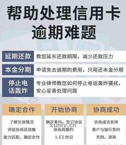 逾期3年后还清信用卡债务：处理步骤和可能的影响全解析