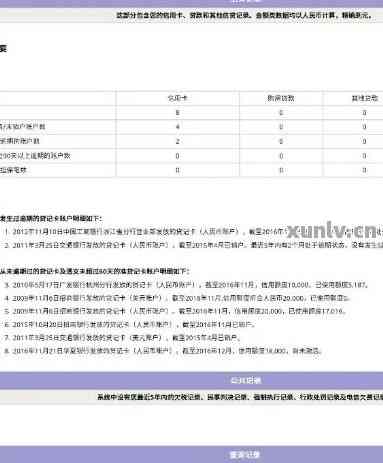 探索信用卡逾期查询策略：步骤详解与实用指南