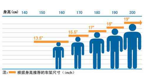 全面解析：玉绳子的常见尺寸范围以及如何选择合适的长度