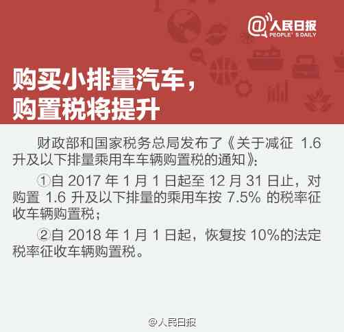 信用卡滞纳金计算方法全解析：如何避免支付5万高额费用？