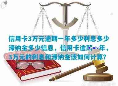 信用卡欠款5万3年，利息和滞纳金如何处理以避免更严重的后果？