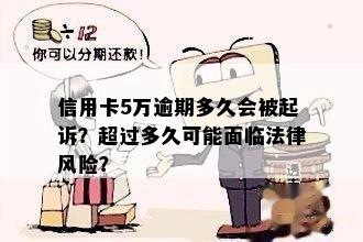 信用卡逾期四天多少钱会起诉：解答逾期还款的费用与法律风险