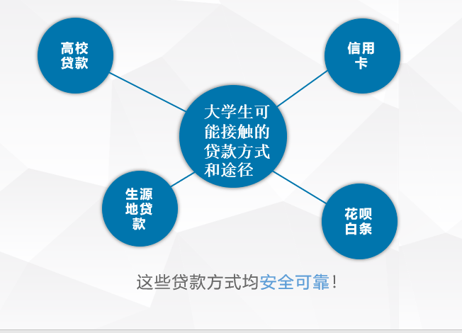 信用卡还款途径多元化：是否可作为一种安全可靠的还款方式？