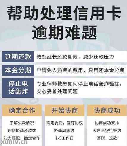 信用卡分期付款还清后能否继续使用？如何处理？