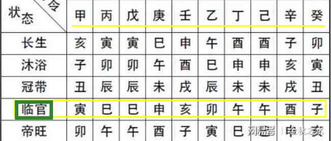 带有玉字的小名：全面了解、起名和含义，以及如何选择适合您的小名