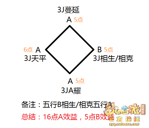 五行缺火的人能否佩戴玉石？了解玉石与五行相生相克关系以提供全面指导