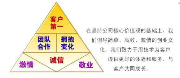 台普：深度解读其文化与经济价值