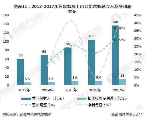 全面了解普洱茶叶上市公司：市场表现、业务领域及发展前景