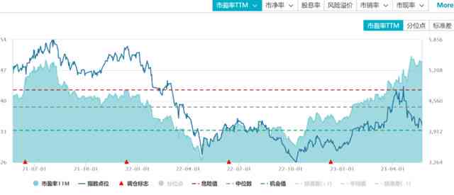 全面了解普洱茶叶上市公司：市场表现、业务领域及发展前景