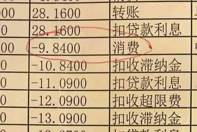 信用卡20000逾期一天违约金：计算与详情