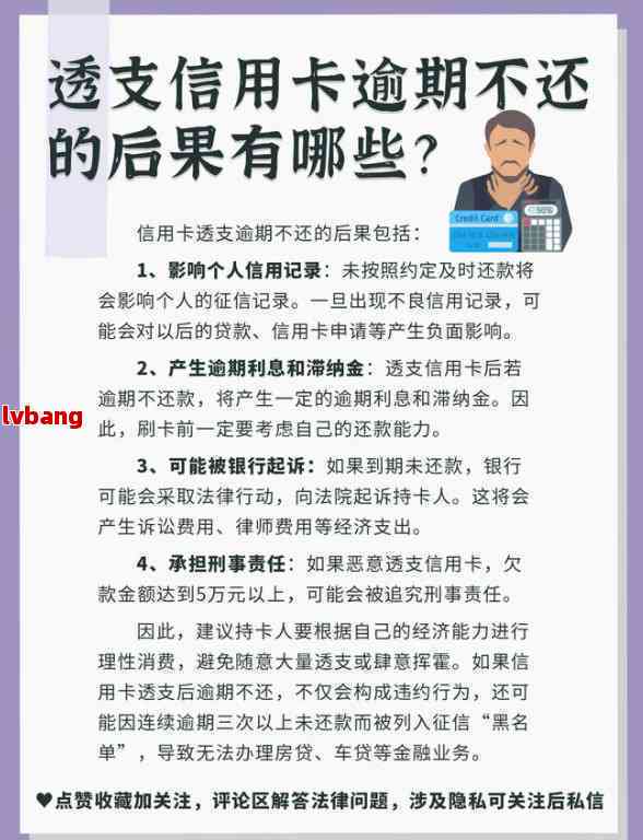 信用卡逾期一年未还款的后果及其解决方案