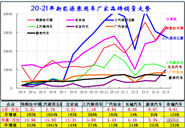 2023大益普洱茶生茶价格：最新报价与市场趋势分析