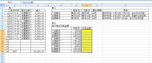 信用卡2万分24期还款方案解析：每期应还金额计算与还款明细全解