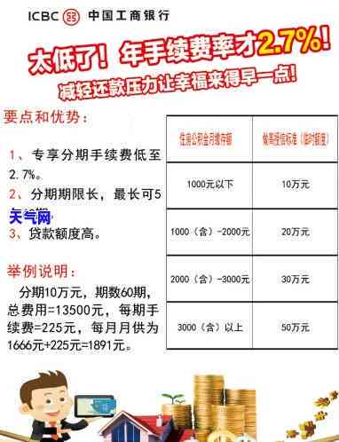 信用卡2万分24期还款方案解析：每期应还金额计算与还款明细全解