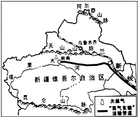 和田玉出产地的地理信息：山脉、河流及其它相关地点